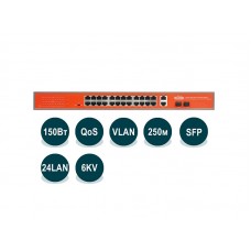 Коммутатор Wi-Tek WI-PS526GV