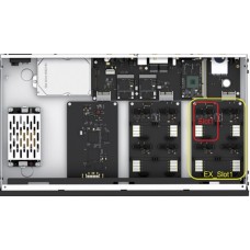 Модуль расширения Yeastar LTE